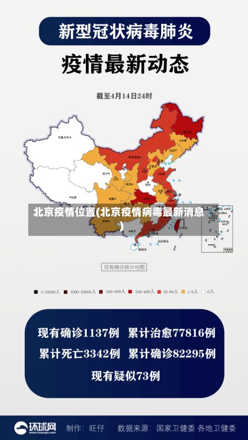 北京疫情位置(北京疫情病毒最新消息)-第2张图片