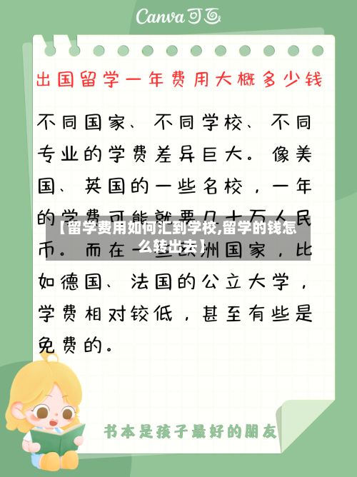 【留学费用如何汇到学校,留学的钱怎么转出去】