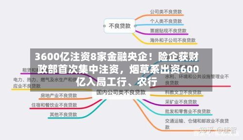 3600亿注资8家金融央企！险企获财政部首次集中注资，烟草系出资600亿入局工行、农行-第2张图片