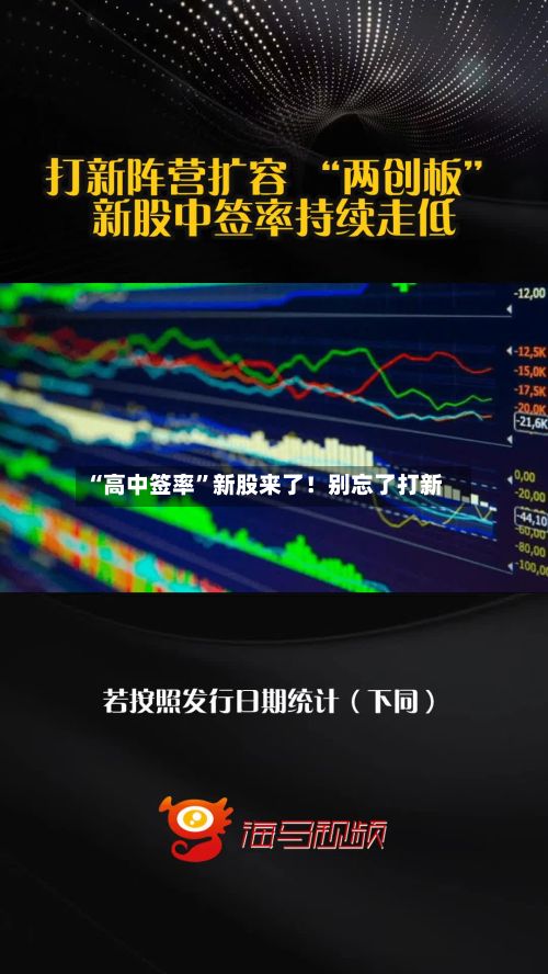 “高中签率	”新股来了！别忘了打新-第2张图片