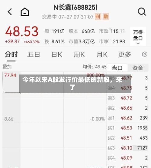 今年以来A股发行价最低的新股，来了-第2张图片
