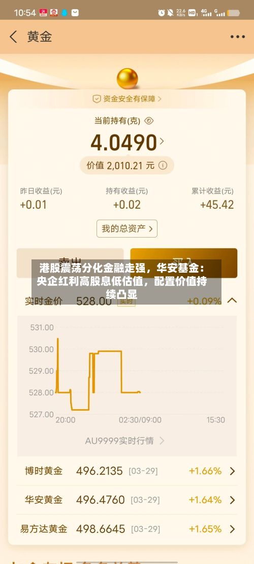 港股震荡分化金融走强	，华安基金：央企红利高股息低估值，配置价值持续凸显-第2张图片