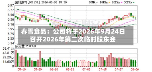 春雪食品：公司将于2026年9月24日召开2026年第二次临时股东会-第3张图片