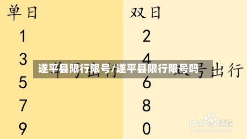 遂平县限行限号/遂平县限行限号吗-第3张图片
