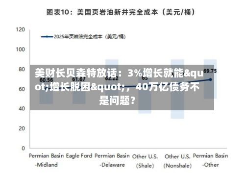 美财长贝森特放话：3%增长就能"增长脱困"，40万亿债务不是问题？-第3张图片