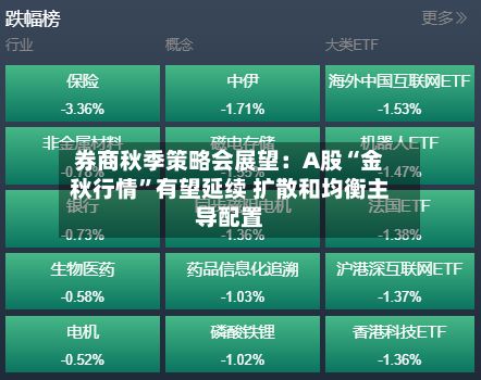 券商秋季策略会展望：A股“金秋行情	”有望延续 扩散和均衡主导配置-第2张图片