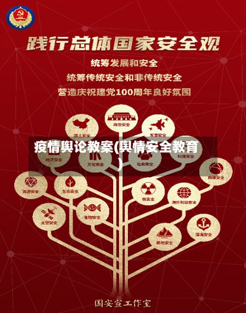 疫情舆论教案(舆情安全教育)