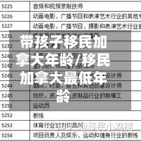 带孩子移民加拿大年龄/移民加拿大最低年龄