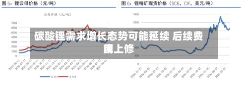 碳酸锂需求增长态势可能延续 后续费用或上修