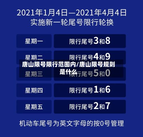 唐山限号限行范围内/唐山限号规则是什么-第2张图片