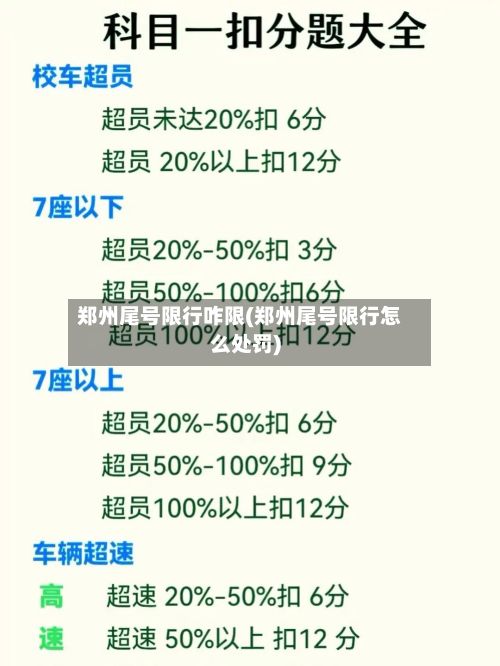 郑州尾号限行咋限(郑州尾号限行怎么处罚)-第3张图片
