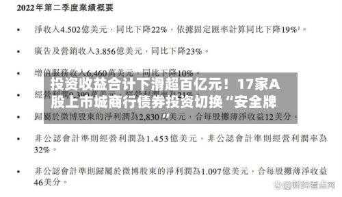 投资收益合计下滑超百亿元！17家A股上市城商行债券投资切换“安全牌	”-第2张图片