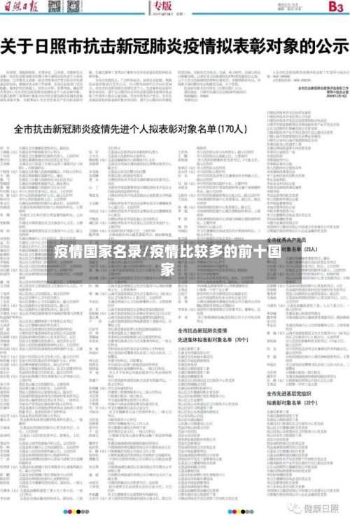 疫情国家名录/疫情比较多的前十国家-第2张图片