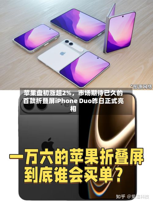 苹果盘初涨超2%,市场期待已久的首款折叠屏iPhone Duo昨日正式亮相