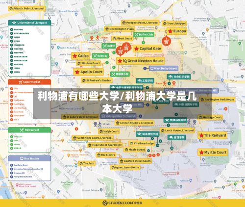 利物浦有哪些大学/利物浦大学是几本大学-第3张图片