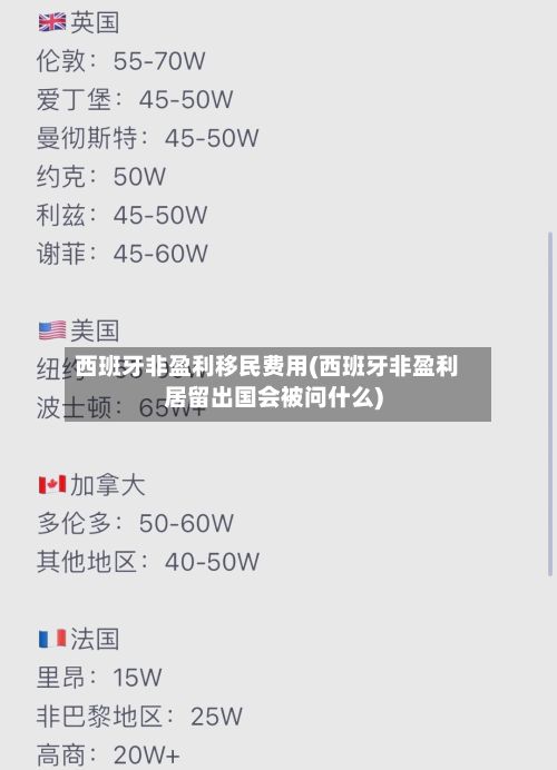 西班牙非盈利移民费用(西班牙非盈利居留出国会被问什么)-第2张图片