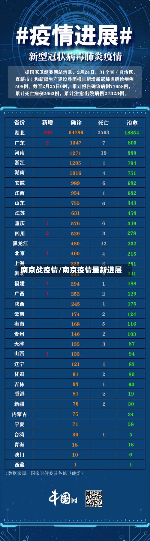 南京战疫情/南京疫情最新进展-第2张图片