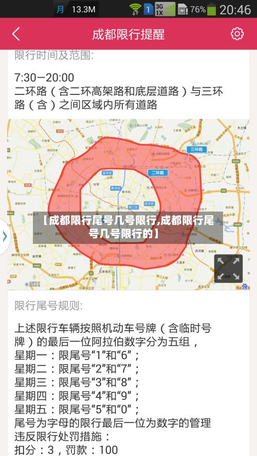 【成都限行尾号几号限行,成都限行尾号几号限行的】