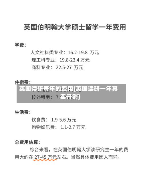 英国读研每年的费用(英国读研一年真实开销)