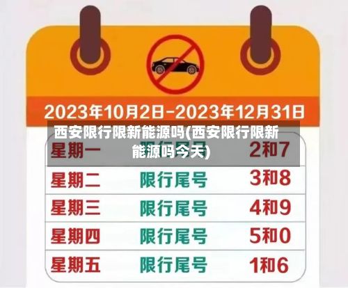 西安限行限新能源吗(西安限行限新能源吗今天)-第2张图片