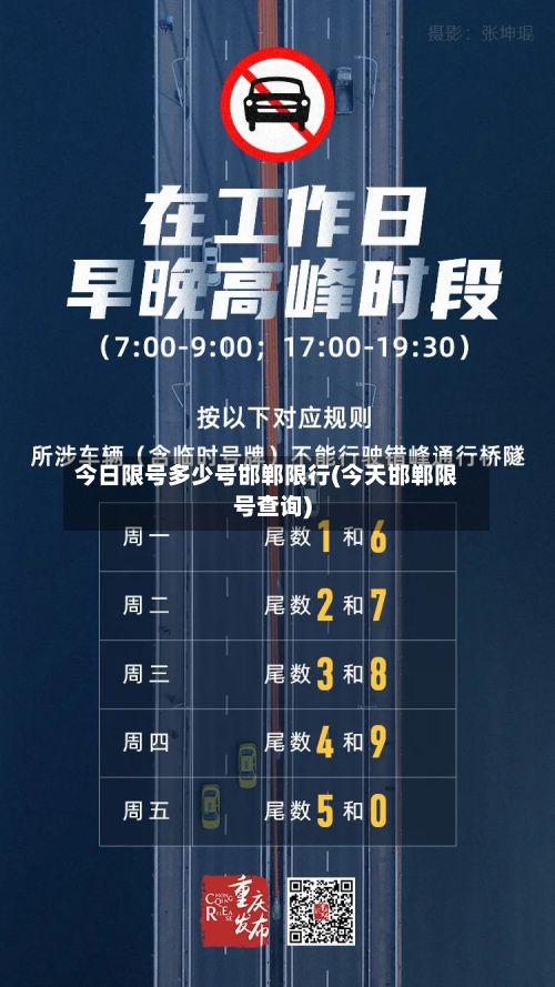 今日限号多少号邯郸限行(今天邯郸限号查询)