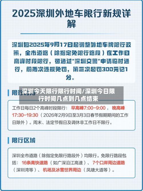 深圳今天限行限行时间/深圳今日限行时间几点到几点结束-第3张图片