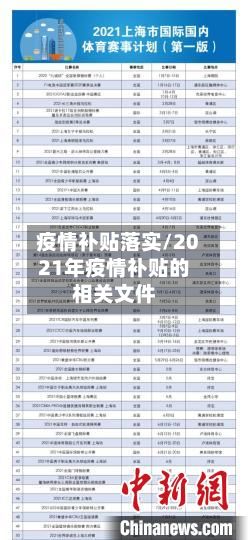 疫情补贴落实/2021年疫情补贴的相关文件