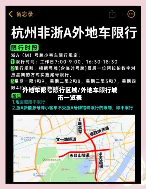 外地车限号限行区域/外地车限行城市一览表-第2张图片