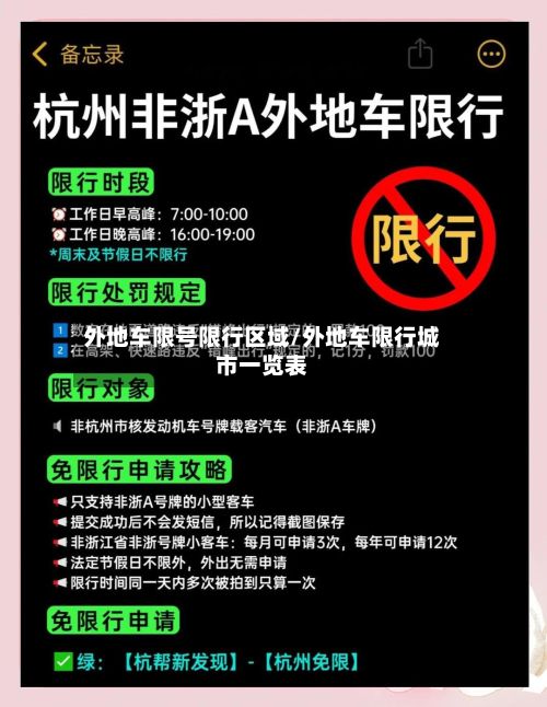外地车限号限行区域/外地车限行城市一览表