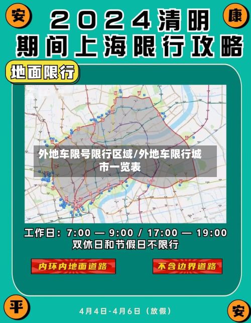 外地车限号限行区域/外地车限行城市一览表-第3张图片