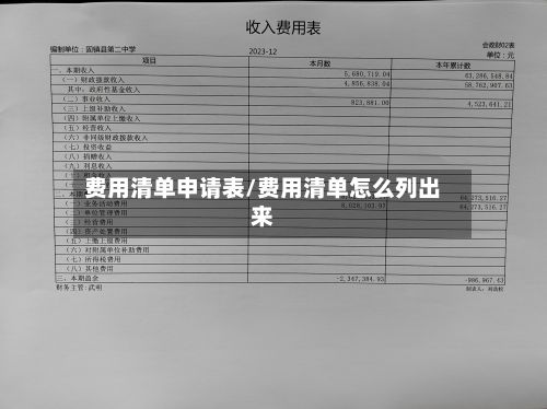 费用清单申请表/费用清单怎么列出来