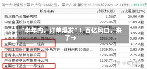 “半年内	，订单爆发”！百亿风口，来了→-第3张图片