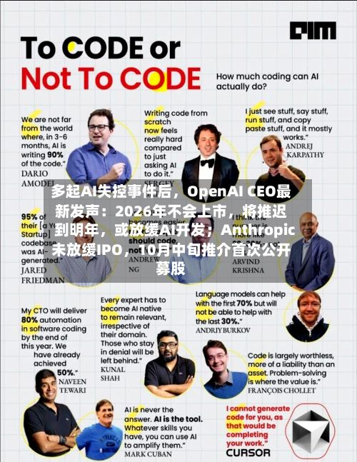 多起AI失控事件后，OpenAI CEO最新发声：2026年不会上市	，将推迟到明年，或放缓AI开发；Anthropic未放缓IPO，10月中旬推介首次公开募股-第1张图片