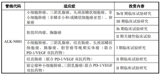 转型阵痛的昂利康：传统业务增长失速，豪赌创新药前景未明