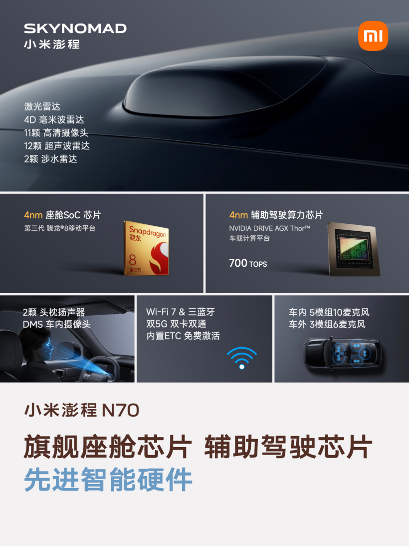 小米澎程 N70 生态产品公布：智能表盘 2、磁吸碰碰贴、车载公网对讲机等