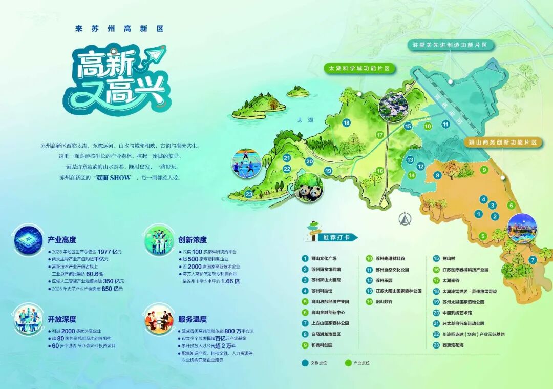 来这里	，高新又高兴！